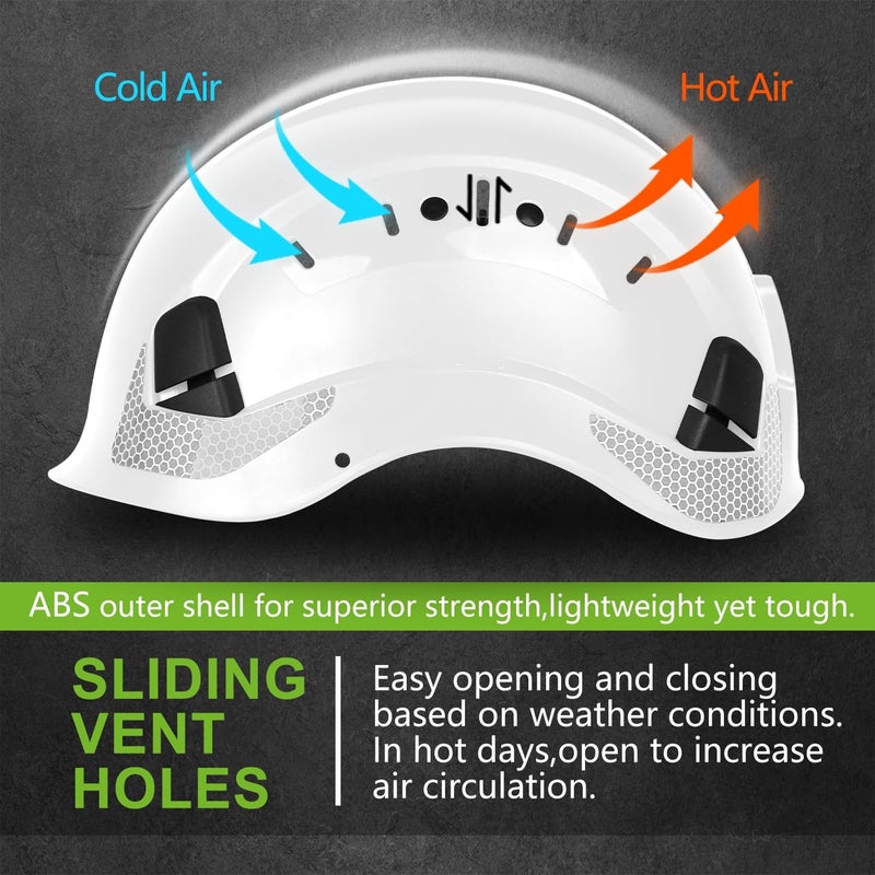 GREEN DEVIL Safety Helmet Construction Hard Hat ANSI Z89.1 Cascos De Construccion Vented ABS Work Hardhat for Men Women - Image 2